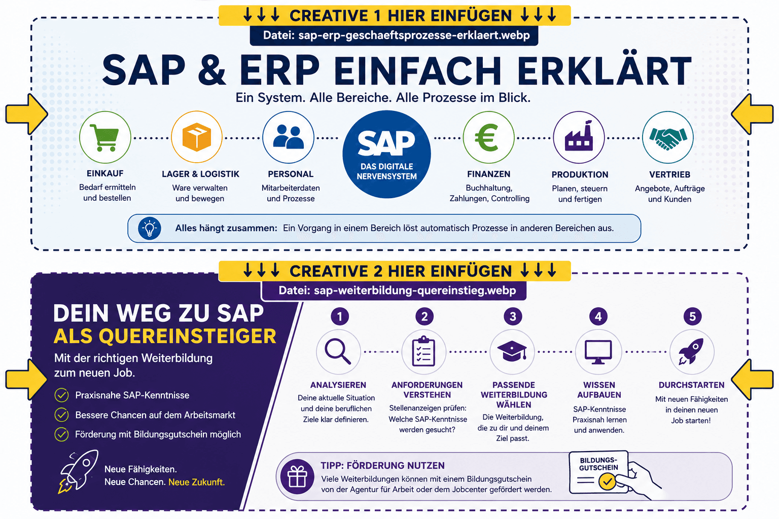 SAP.webp