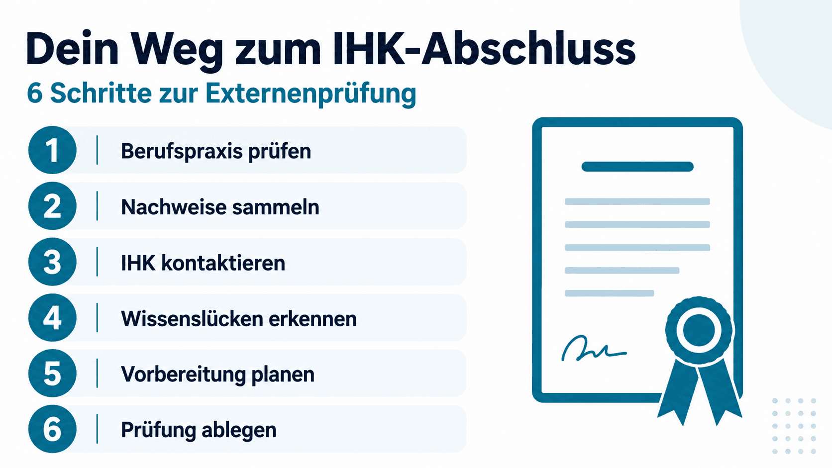 Weg zur IHK-Externenprüfung Fachkraft Lagerlogistik