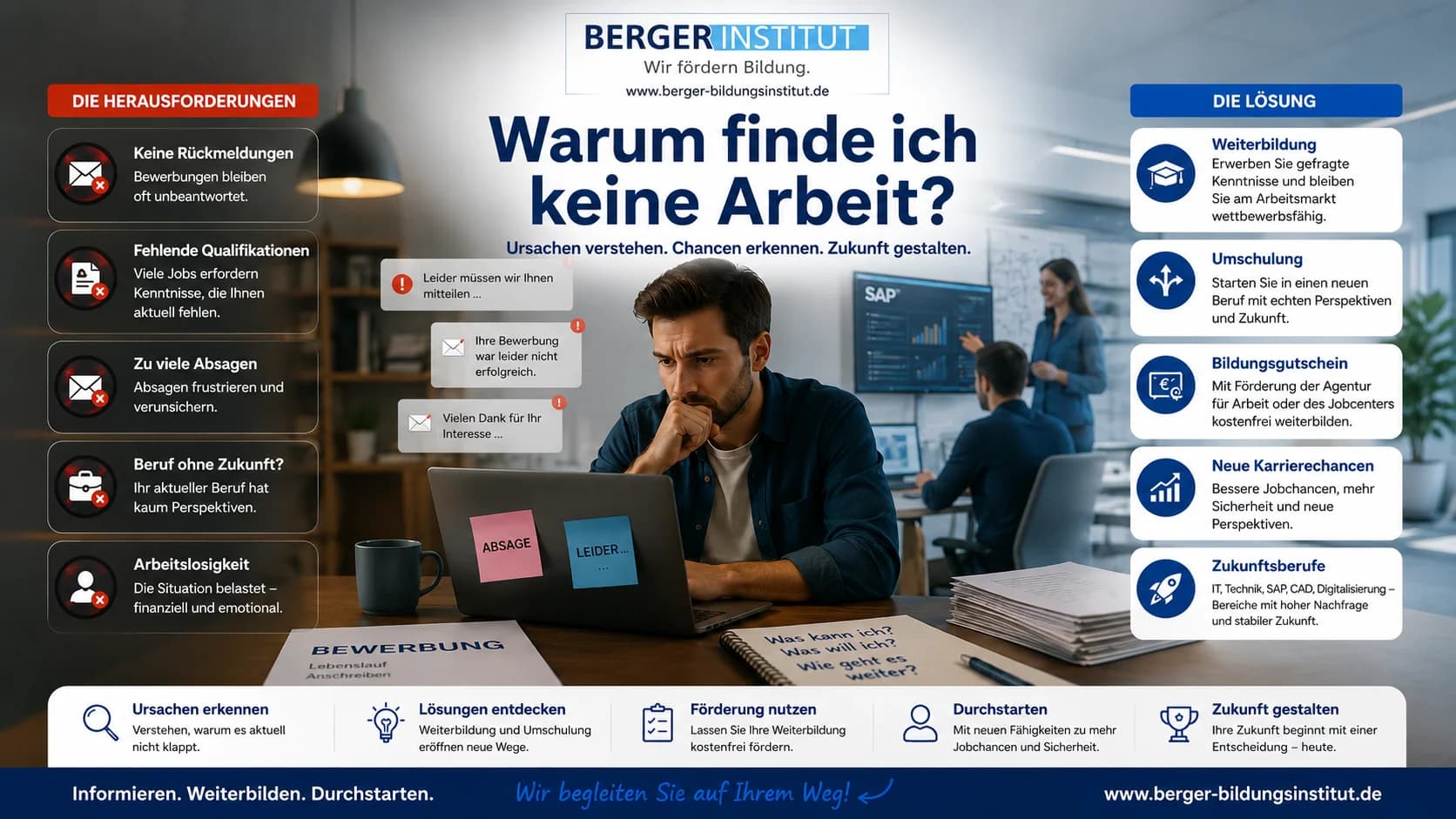 warum finde ich keine arbeit - berger bildungsinstitut.webp